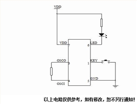 可調延時芯片