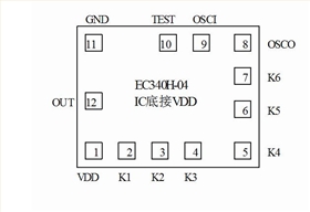 定時IC