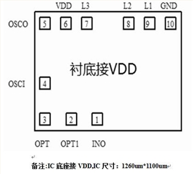 定時IC
