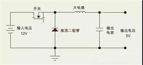 電容2