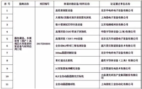 集成電路IC芯片