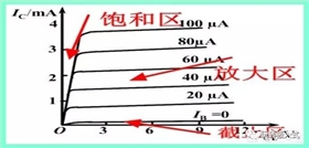 電子開關IC芯片