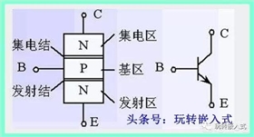 開關IC芯片方案