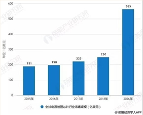 電子開關IC