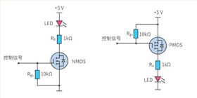 單片機IC芯片方案開發