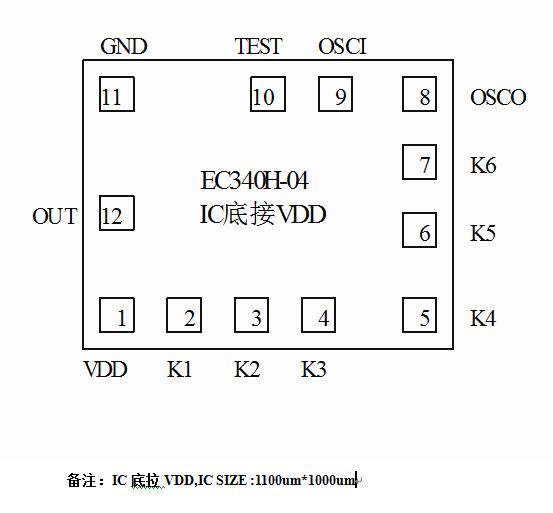 定時(shí)IC