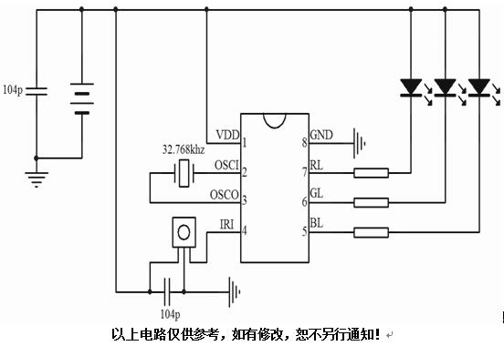 定時IC