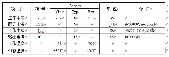 定時IC芯片