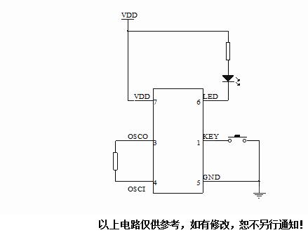 可調(diào)延時(shí)芯片
