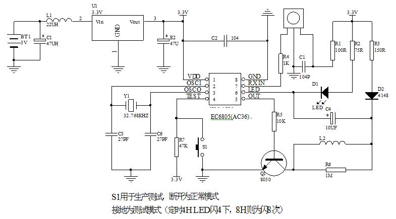 定時蠟燭IC