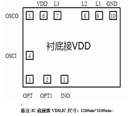 定時IC