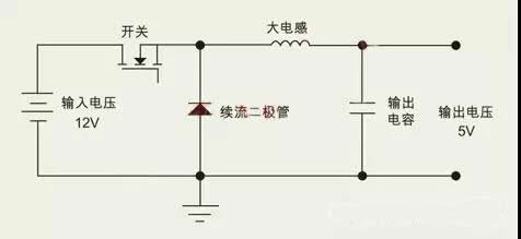 電容2