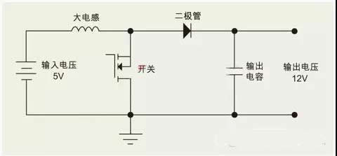 電容3