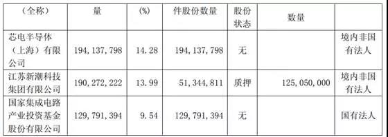 集成電路