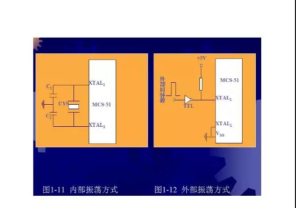 單片機