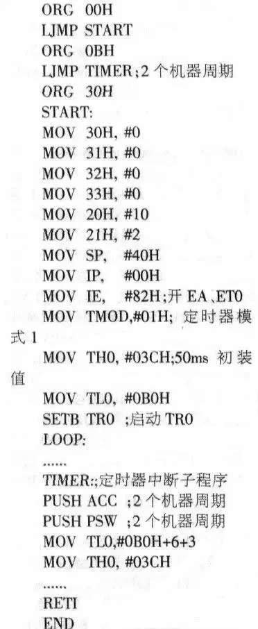 定時IC