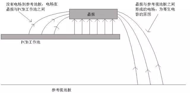 延時IC