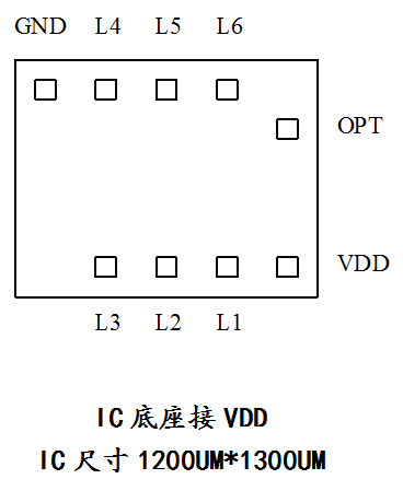 流水燈IC芯片