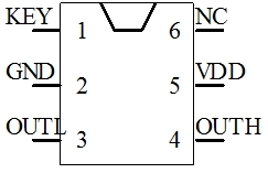 按鍵開關(guān)調(diào)光分段芯片