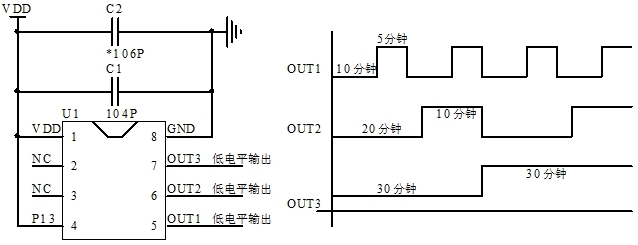 10分鐘定時IC